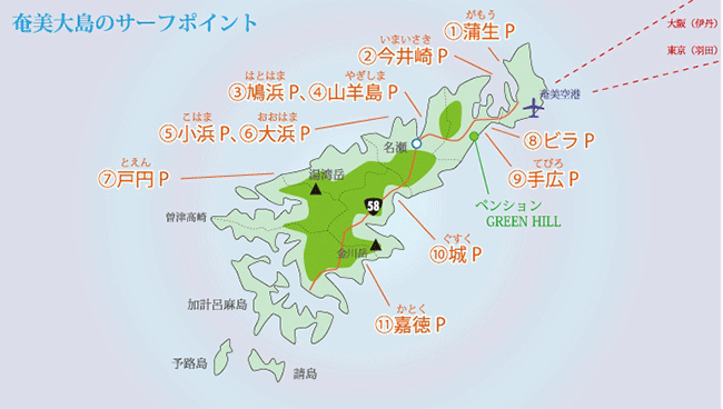 奄美大島のサーフポイント